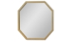 Picture of Manhattan Youth Beveled Mirror