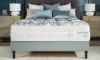 Picture of Legacy Arthur 2.0 Eurotop Mattress